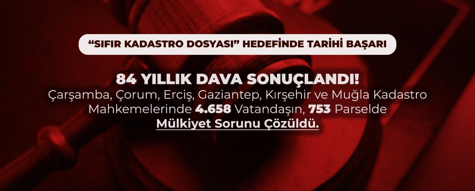 “Sıfır Kadastro Dosyası” Hedefinde Tarihi Başarı